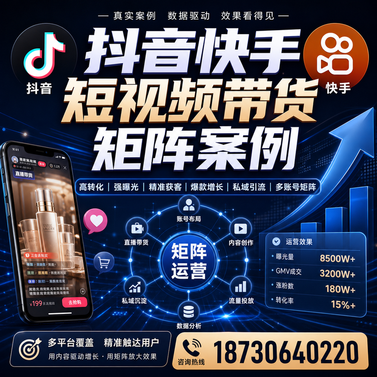 安阳短视频带货团队多平台矩阵自动分发案例