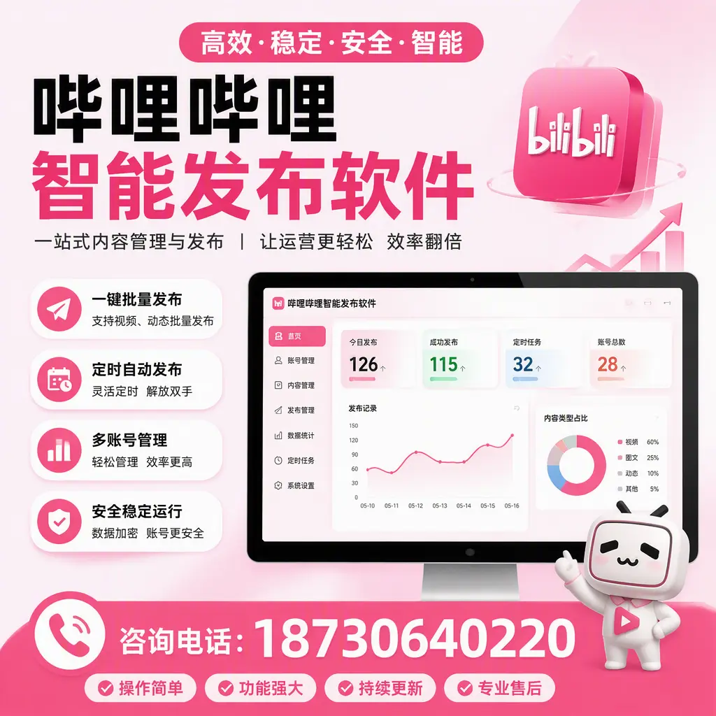 哔哩哔哩智能发布软件的用户反馈与案例分析在 安阳