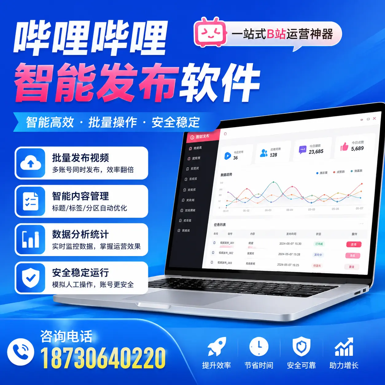 如何通过哔哩哔哩智能发布软件提升 安阳 企业曝光率