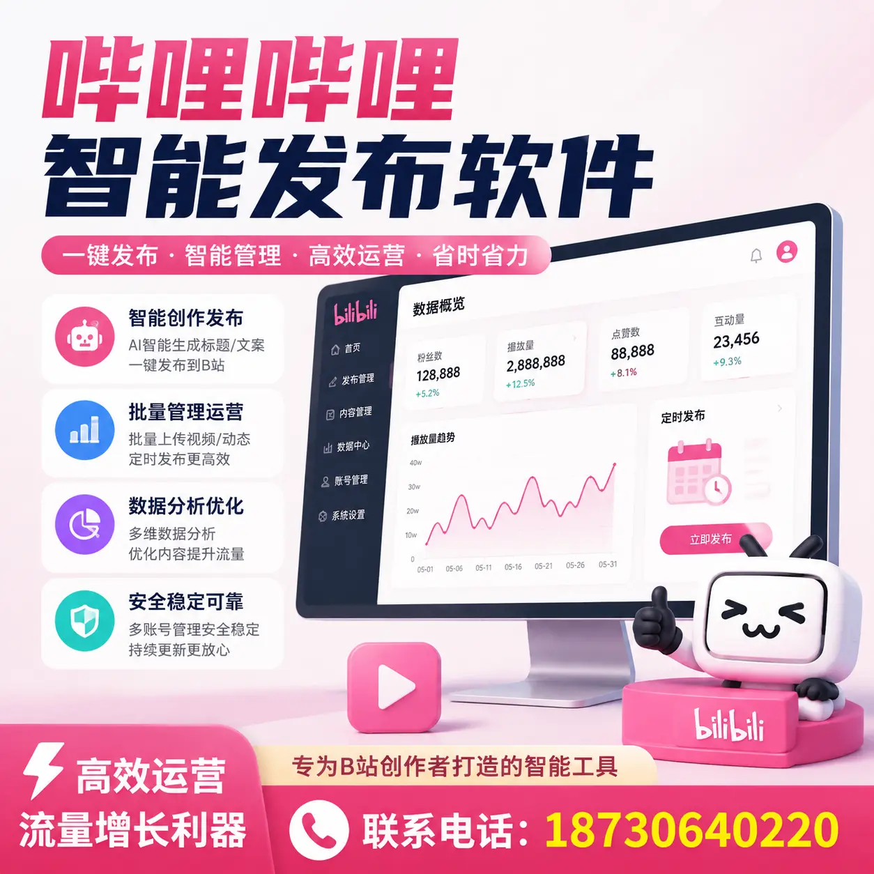 如何评估哔哩哔哩智能发布软件的ROI？安阳 企业必读