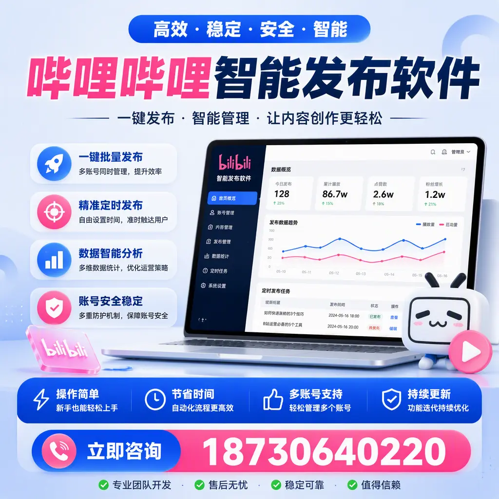 如何在 安阳 制定有效的哔哩哔哩智能发布策略